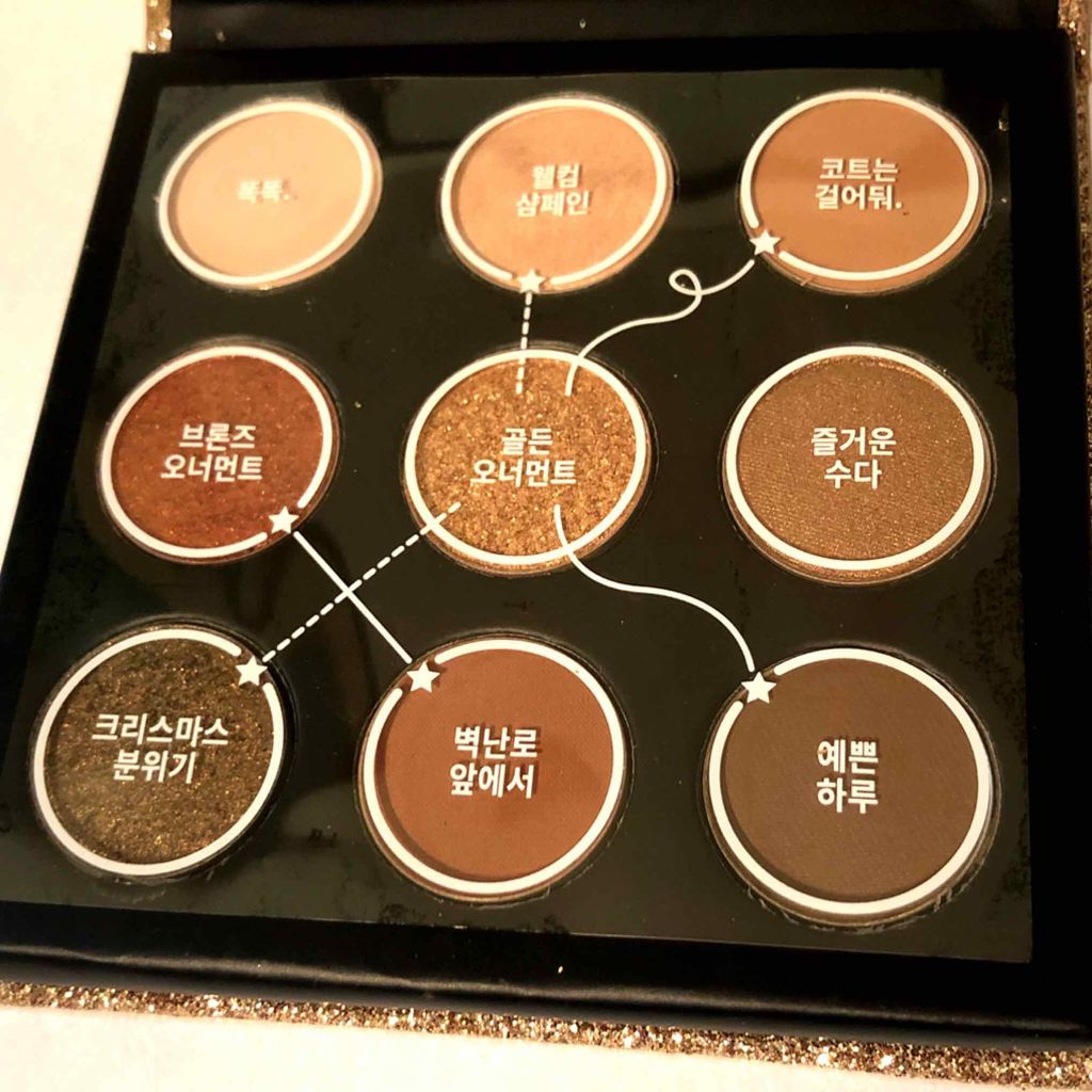 タイニートゥインクル カラーアイズ/ETUDE/アイシャドウパレットを使ったクチコミ（2枚目）