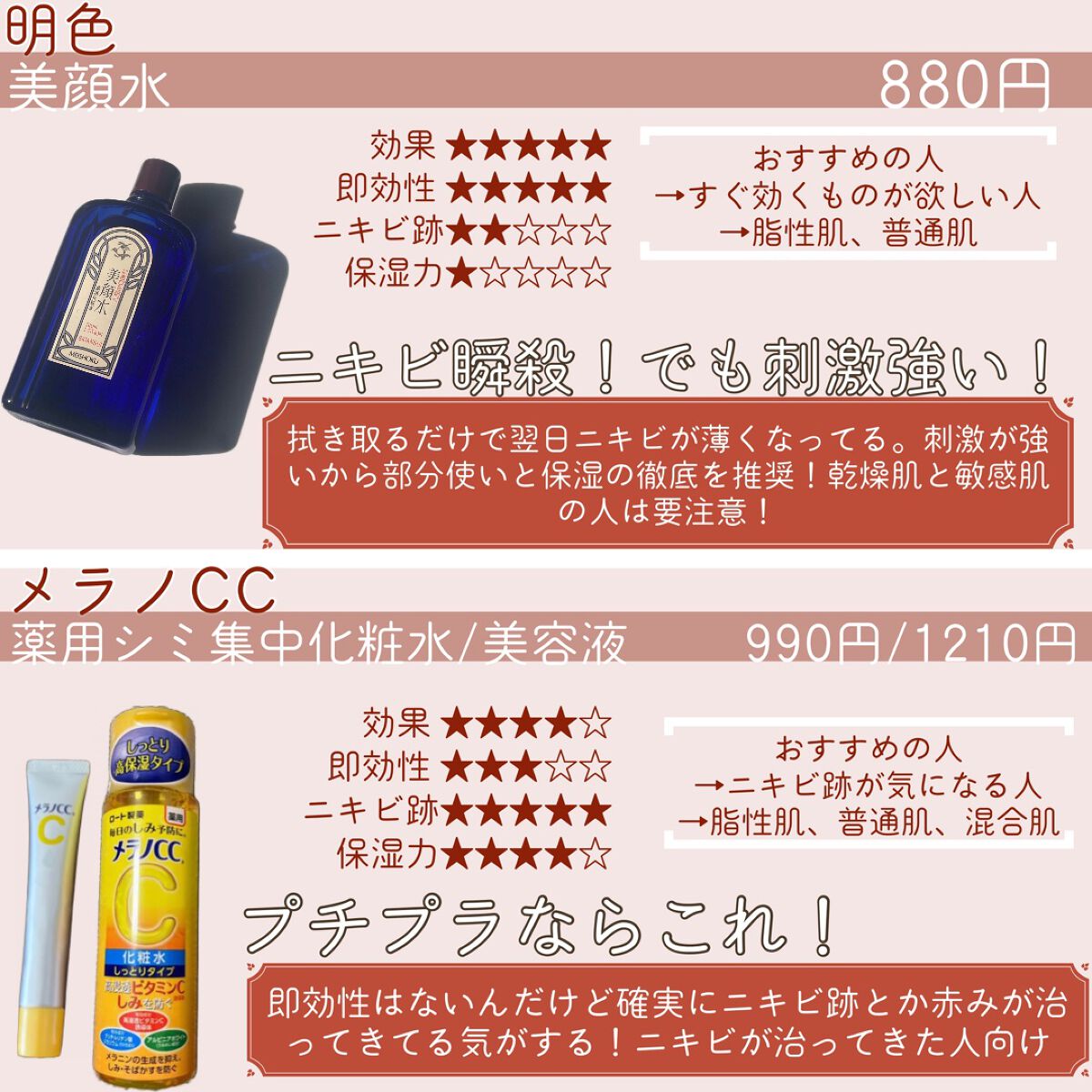 オードムーゲ 薬用ローション（ふきとり化粧水）/オードムーゲ/拭き取り化粧水を使ったクチコミ（2枚目）