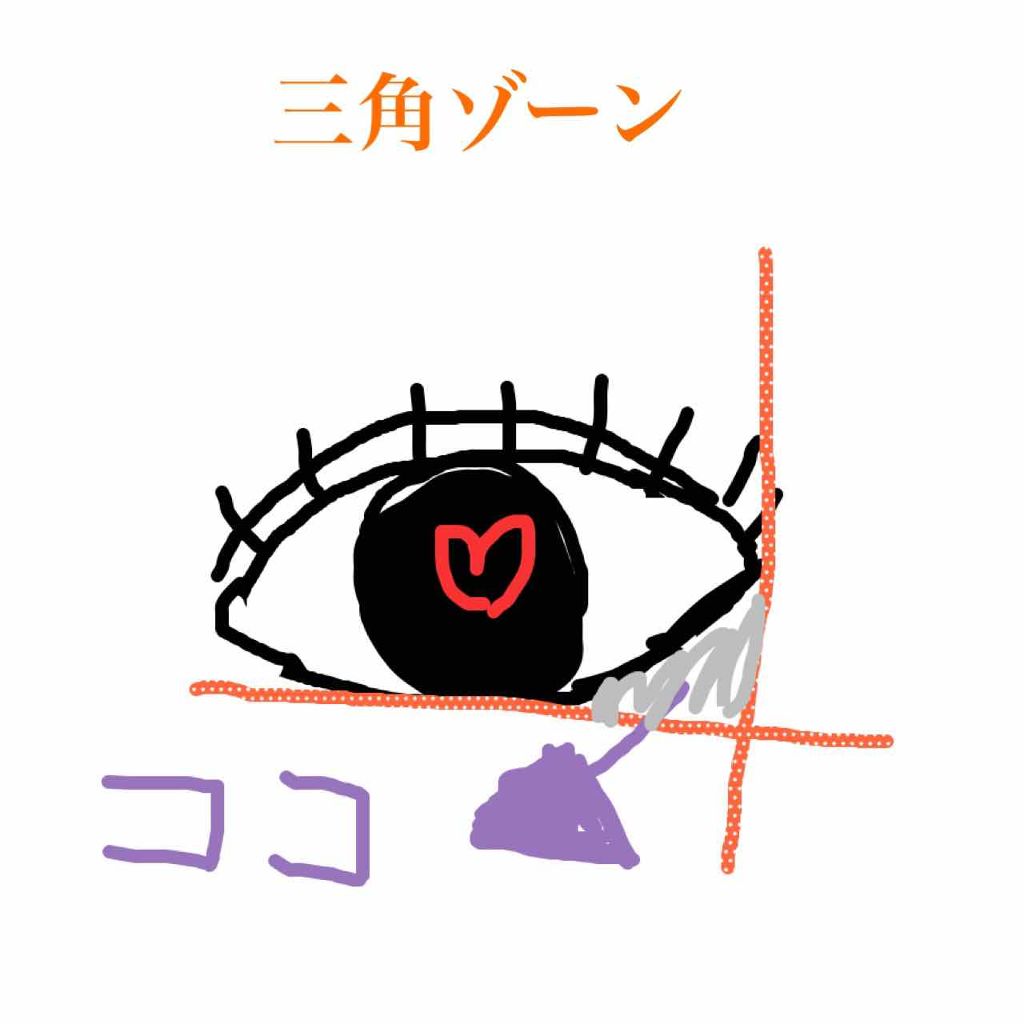 パーフェクトマルチアイズ/キャンメイク/アイシャドウパレットを使ったクチコミ(2枚目)