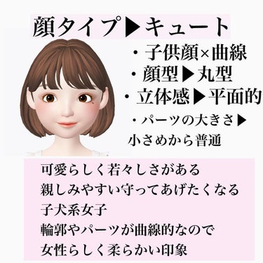 アミ/札幌美容師 on LIPS 「やっと！！！顔タイプ診断ってなに？って方がたっくさんだと思いま..」（2枚目）