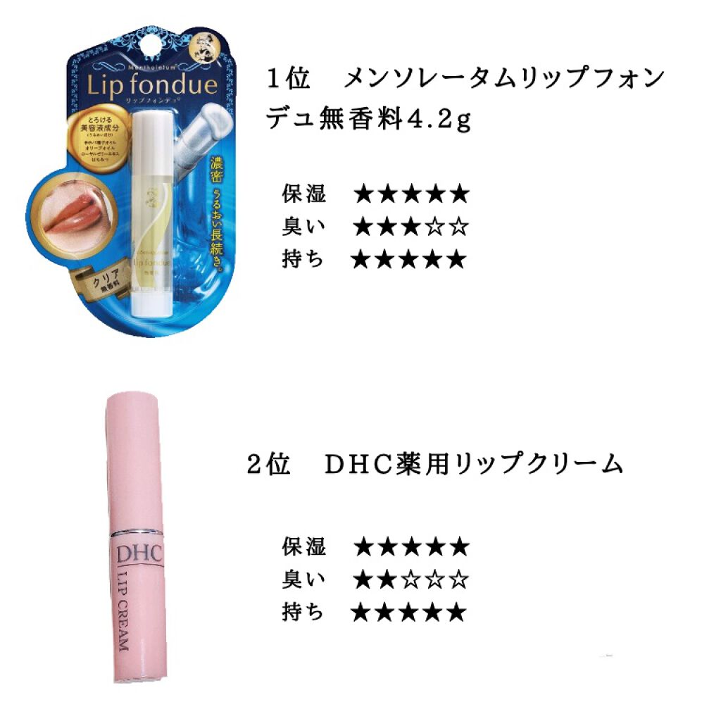 メンソーレタム薬用リップ/メンソレータム/リップケアを使ったクチコミ（2枚目）