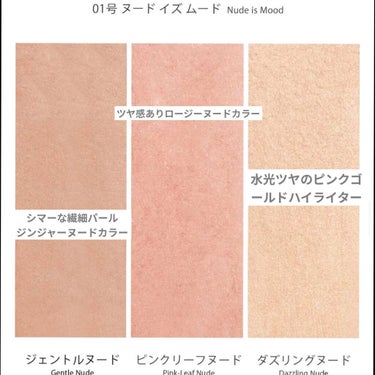 All Take Mood Cheek Palette/PERIPERA/パウダーチークを使ったクチコミ（3枚目）