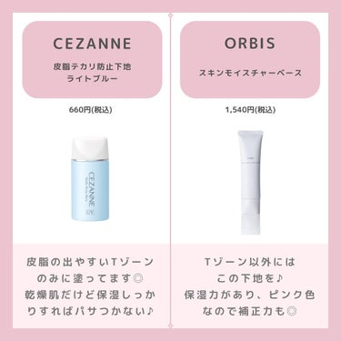 皮脂テカリ防止下地/CEZANNE/化粧下地を使ったクチコミ（2枚目）