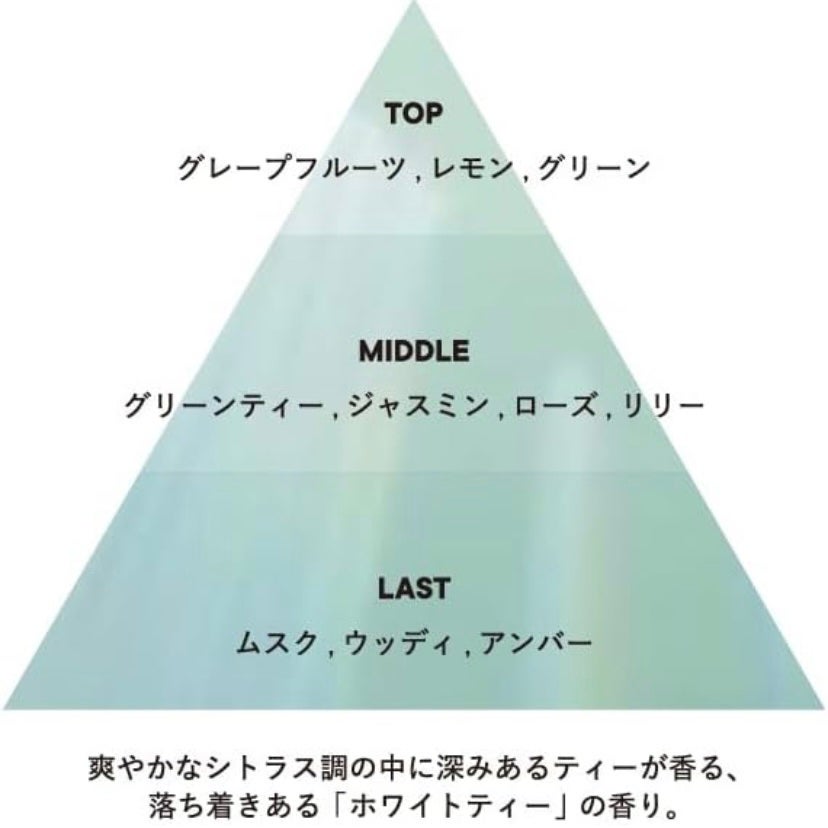 ホワイトティー オードパルファン/SHIRO/香水(レディース)を使ったクチコミ(3枚目)