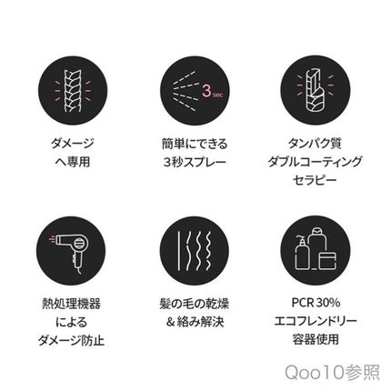 洗い流さないトリートメント/GROWUS/アウトバストリートメントを使ったクチコミ(9枚目)