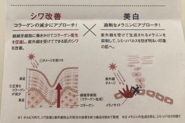 オルビス リンクルホワイト UVプロテクター/オルビス/日焼け止め・UVケアを使ったクチコミ（2枚目）