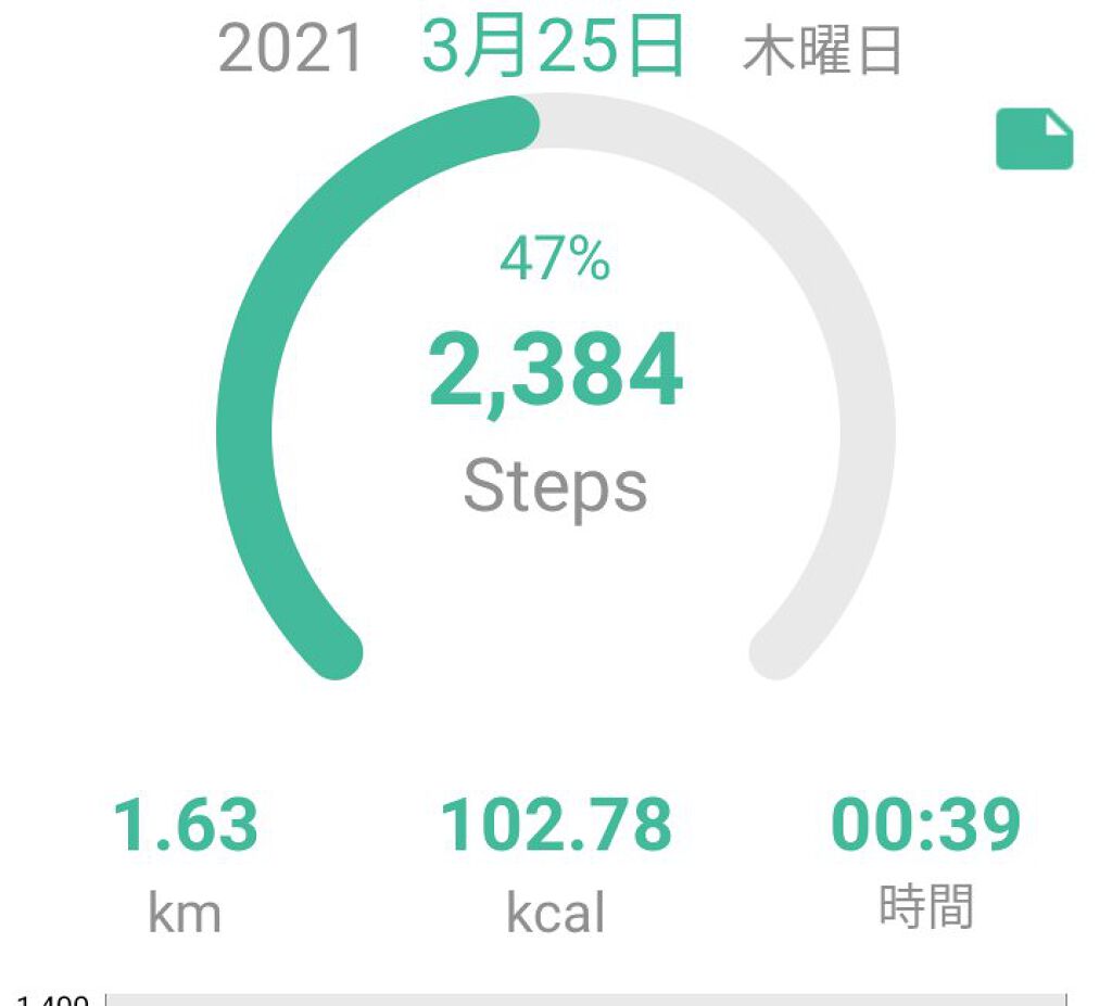 サントリー天然水/サントリー/ミネラルウォーターを使ったクチコミ（2枚目）