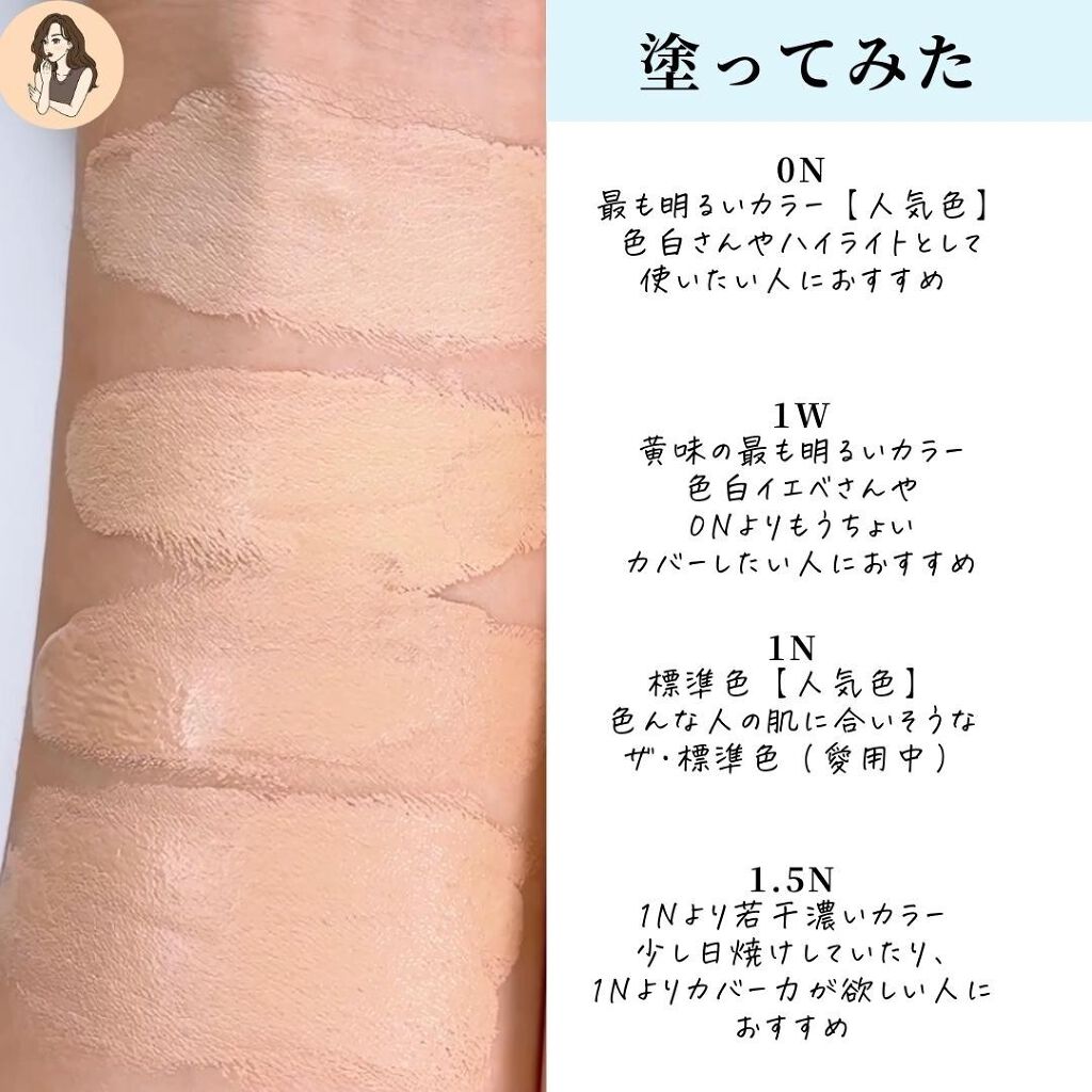 【旧】ディオールスキン フォーエヴァー スキン コレクト コンシーラー/Dior/リキッドコンシーラーを使ったクチコミ(4枚目)