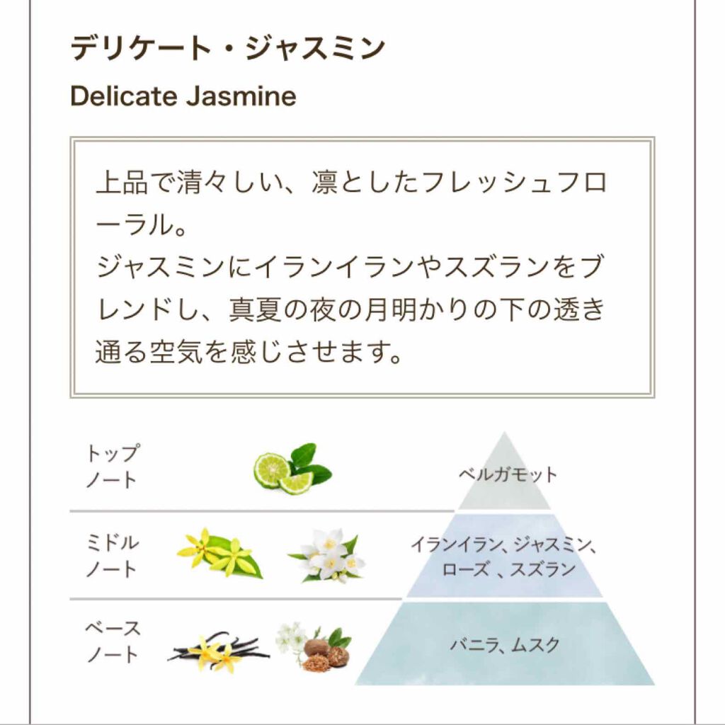 シャワーオイル デリケート・ジャスミン /SABON/ボディソープを使ったクチコミ(2枚目)