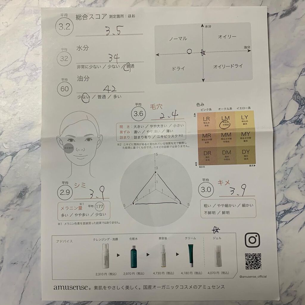 ジェルエッセンス/アミュセンス/オールインワン化粧品を使ったクチコミ（3枚目）