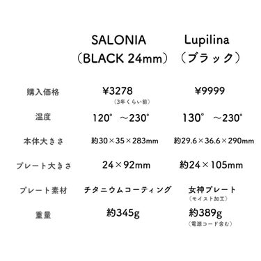 ルピリーナ ストレートアイロンのクチコミ「ルピリーナ & SALONIA 




3年くらい前からずっとサロニアを

使っていましたが.....」（2枚目）