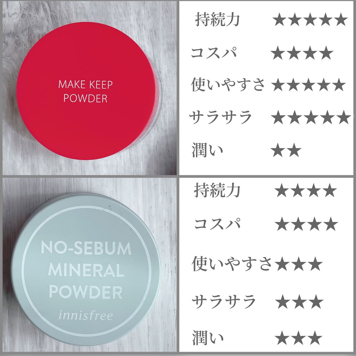 ノーセバム ミネラルパウダー N/innisfree/ルースパウダーを使ったクチコミ(4枚目)