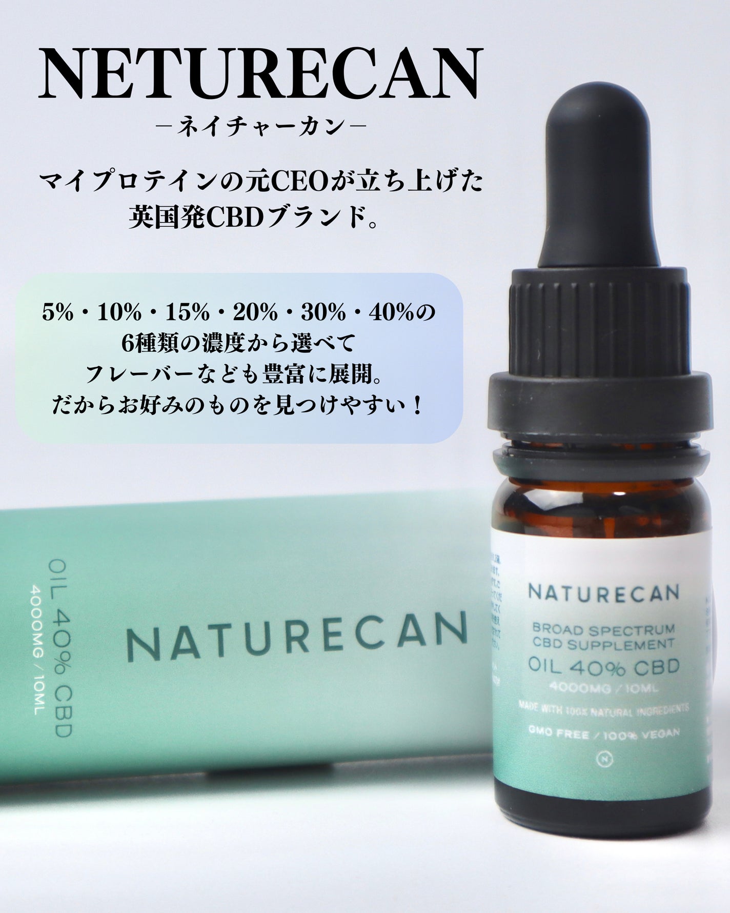 40% CBDオイル/NATURECAN/その他を使ったクチコミ(3枚目)