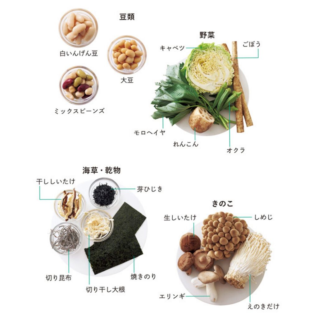 風 @勉強垢 on LIPS 「簡単かつ健康的に痩せたい人必見!!こんにちは☀️今回は健康的に..」(2枚目)