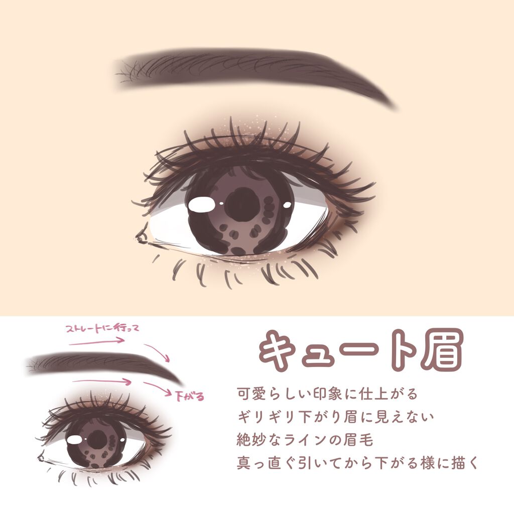 ケイト デザイニングアイブロウ3D/KATE/パウダーアイブロウを使ったクチコミ（3枚目）