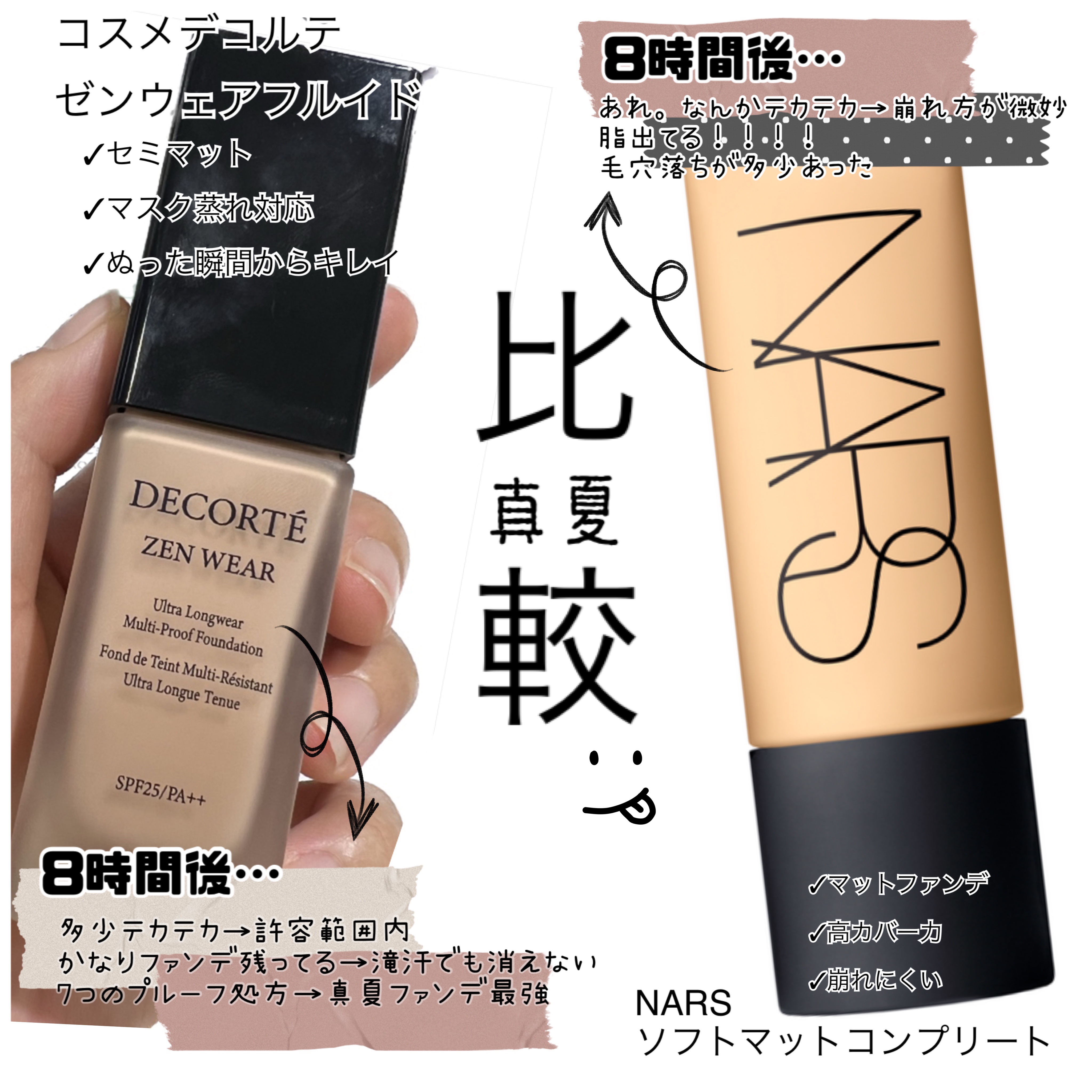 ソフトマットコンプリート ファンデーション/NARS/リキッドファンデーションを使ったクチコミ（1枚目）