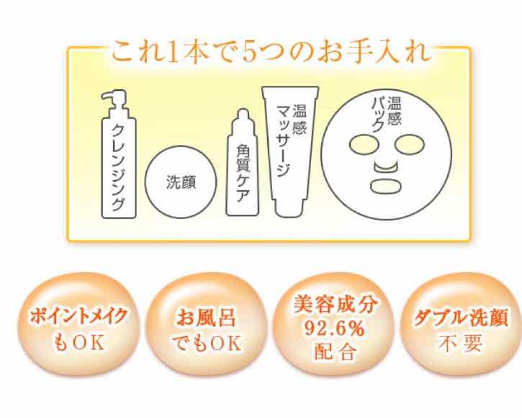 VC100 ホットピールクレンジングゲル/ドクターシーラボⓇ/ピーリングを使ったクチコミ(2枚目)