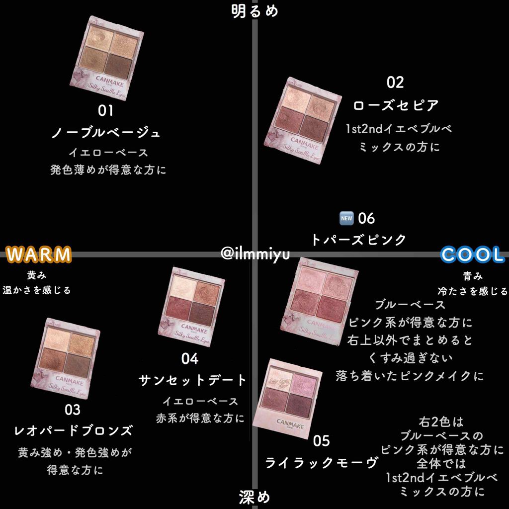 シルキースフレアイズ/キャンメイク/アイシャドウパレットを使ったクチコミ（2枚目）