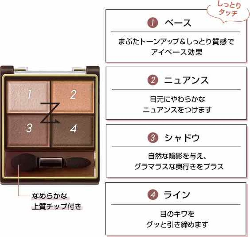 スキニーリッチシャドウ/excel/アイシャドウパレットを使ったクチコミ(2枚目)