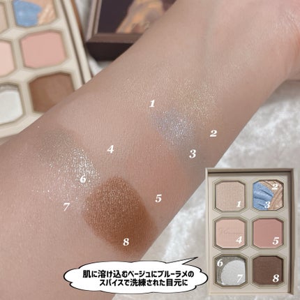 絵画アイシャドウパレット/MilleFée/アイシャドウパレットを使ったクチコミ(4枚目)