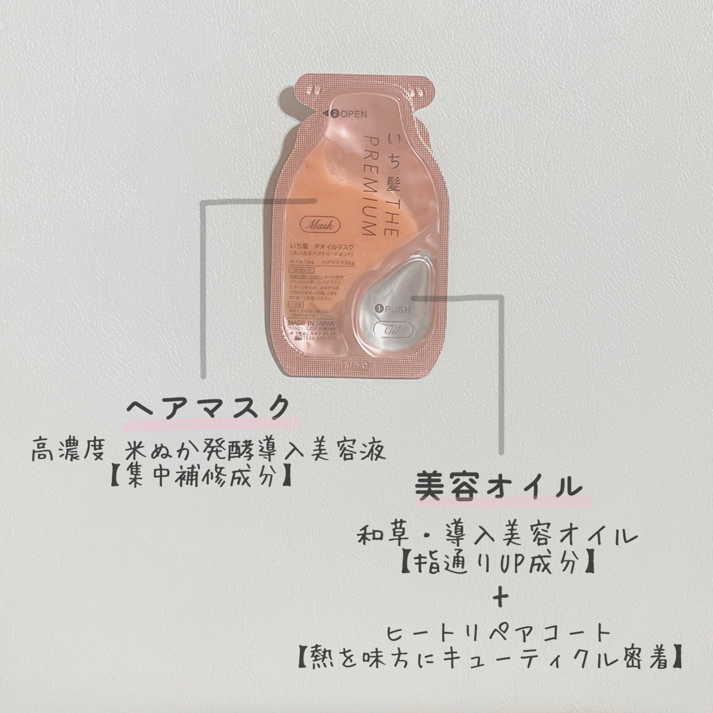 ãã¡é«ªãTHE PREMIUMãWã±ã¢ããŒã¹ã¿ãŒçŸå®¹ãªã€ã«ãã¹ã¯/ãã¡é«ª/ãã¢ãã¹ã¯ã»ãã¢ããã¯ã䜿ã£ãã¯ãã³ãïŒ3æç®ïŒ