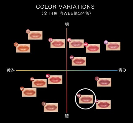 ケイト リップモンスター/KATE/口紅を使ったクチコミ(4枚目)