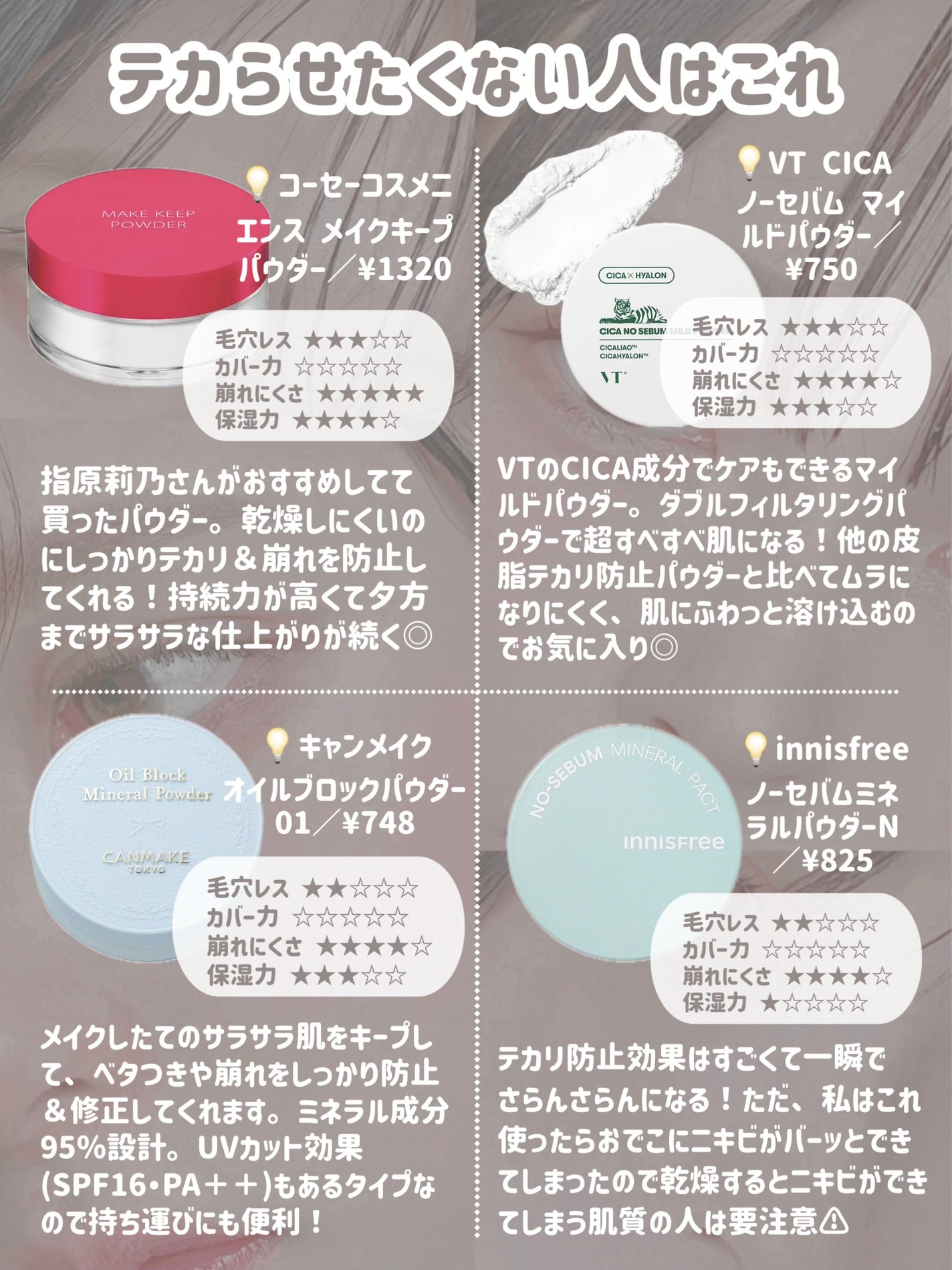 フェイスパウダー 薬用オークル/クリアラスト/プレストパウダーを使ったクチコミ(6枚目)