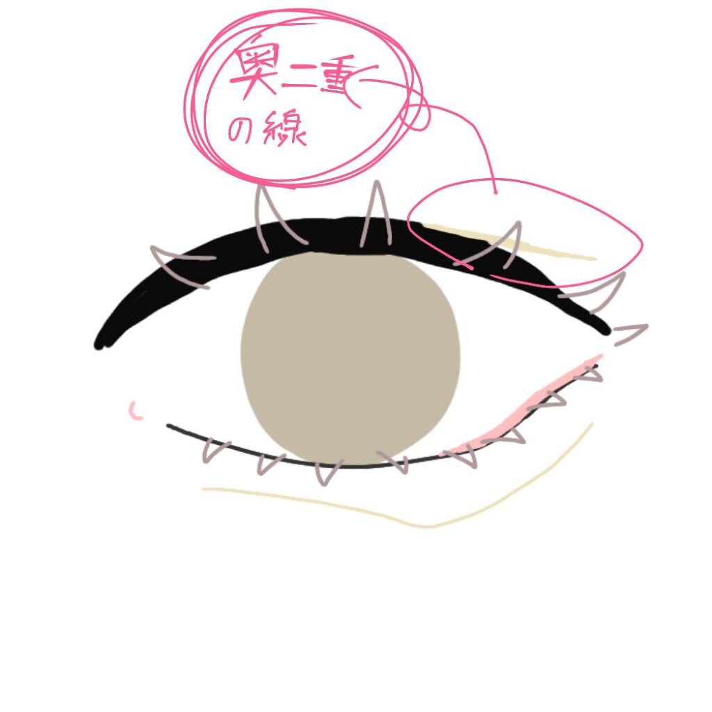 のびーるアイテープ（絆創膏タイプ、レギュラー）/DAISO/二重まぶた用アイテムを使ったクチコミ（2枚目）