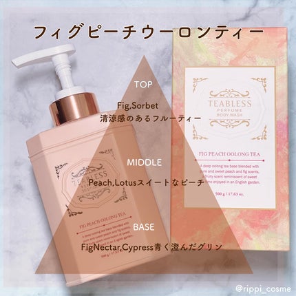パフュームボディローション フィグピーチウーロンティー/TEABLESS/ボディローションを使ったクチコミ(2枚目)