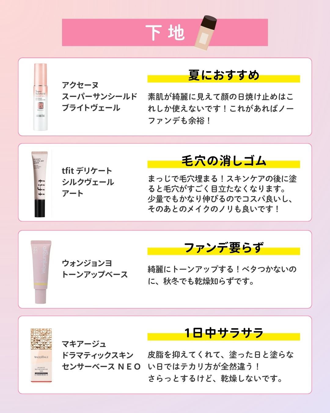 明色美顔水 薬用化粧水/美顔/化粧水を使ったクチコミ(2枚目)