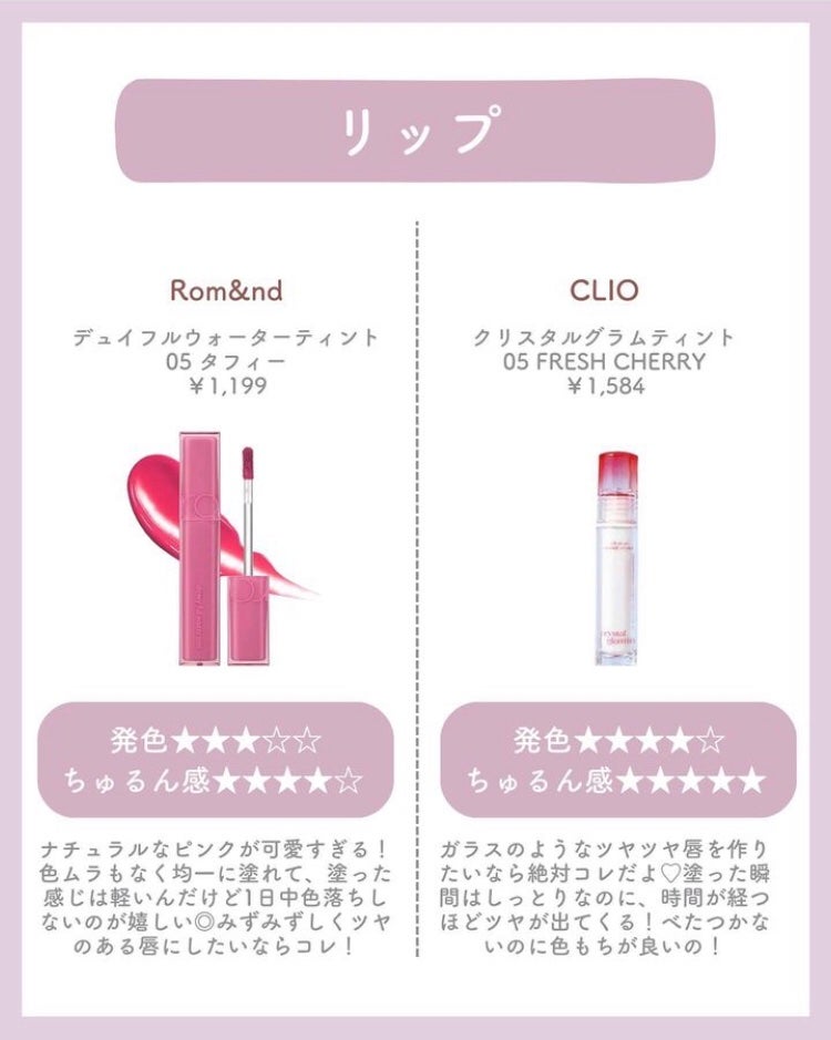 キル カバー グロウ クッション/CLIO/クッションファンデーションを使ったクチコミ(7枚目)