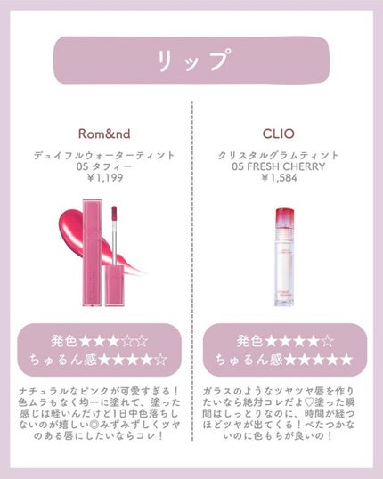 キル カバー グロウ クッション/CLIO/クッションファンデーションを使ったクチコミ(7枚目)