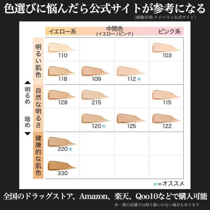 フィットミー リキッドファンデーション R/MAYBELLINE NEW YORK/リキッドファンデーションを使ったクチコミ(7枚目)