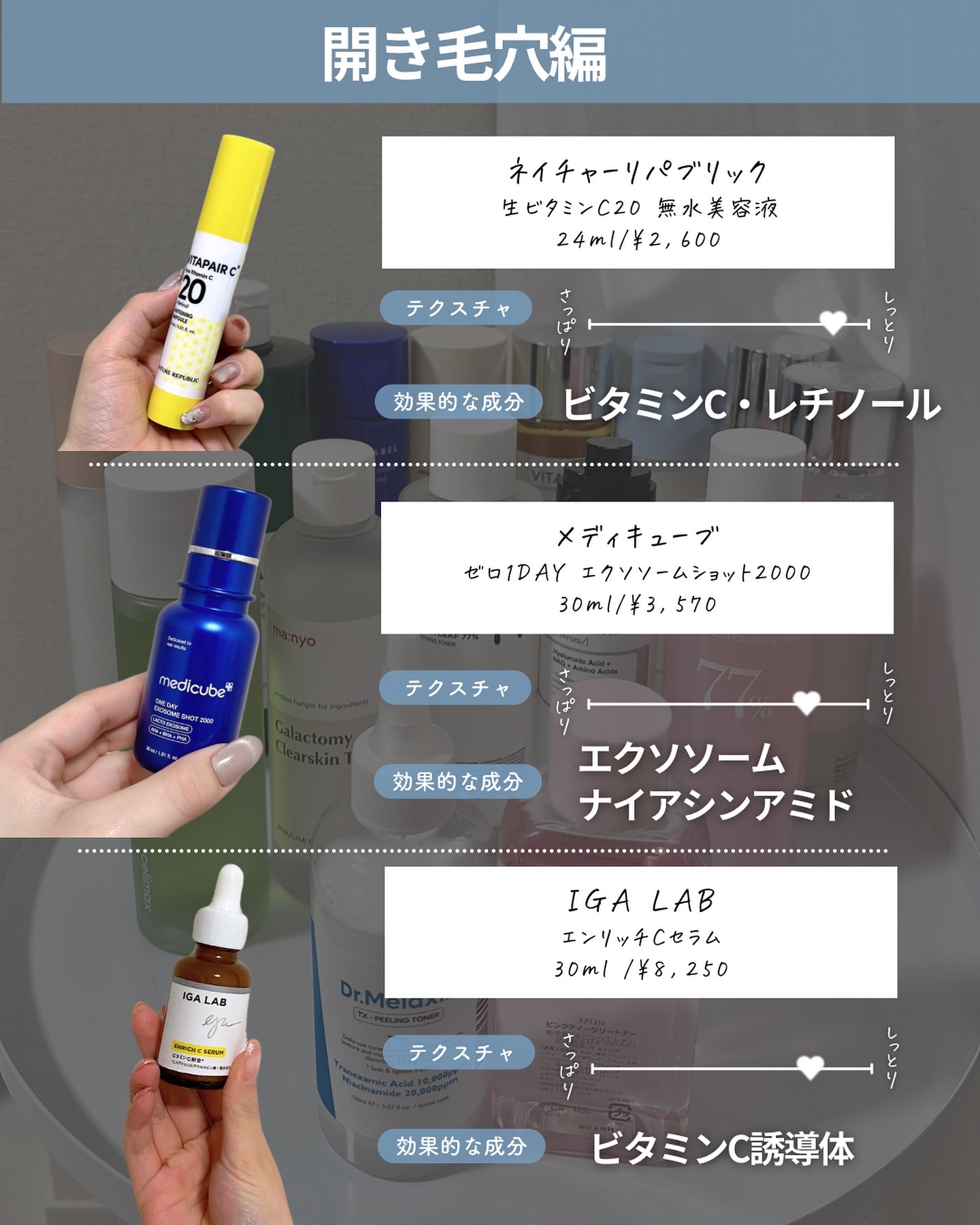 REJURAN ターンオーバーアンプル 30ml/REJURAN COSMETICS/美容液を使ったクチコミ（3枚目）