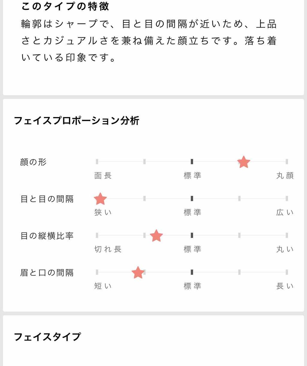 自己紹介/雑談/その他を使ったクチコミ（2枚目）