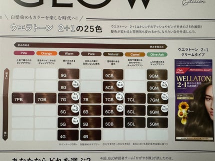 ウエラトーン ツープラスワン クリームタイプ/ウエラ/ヘアカラーを使ったクチコミ(2枚目)