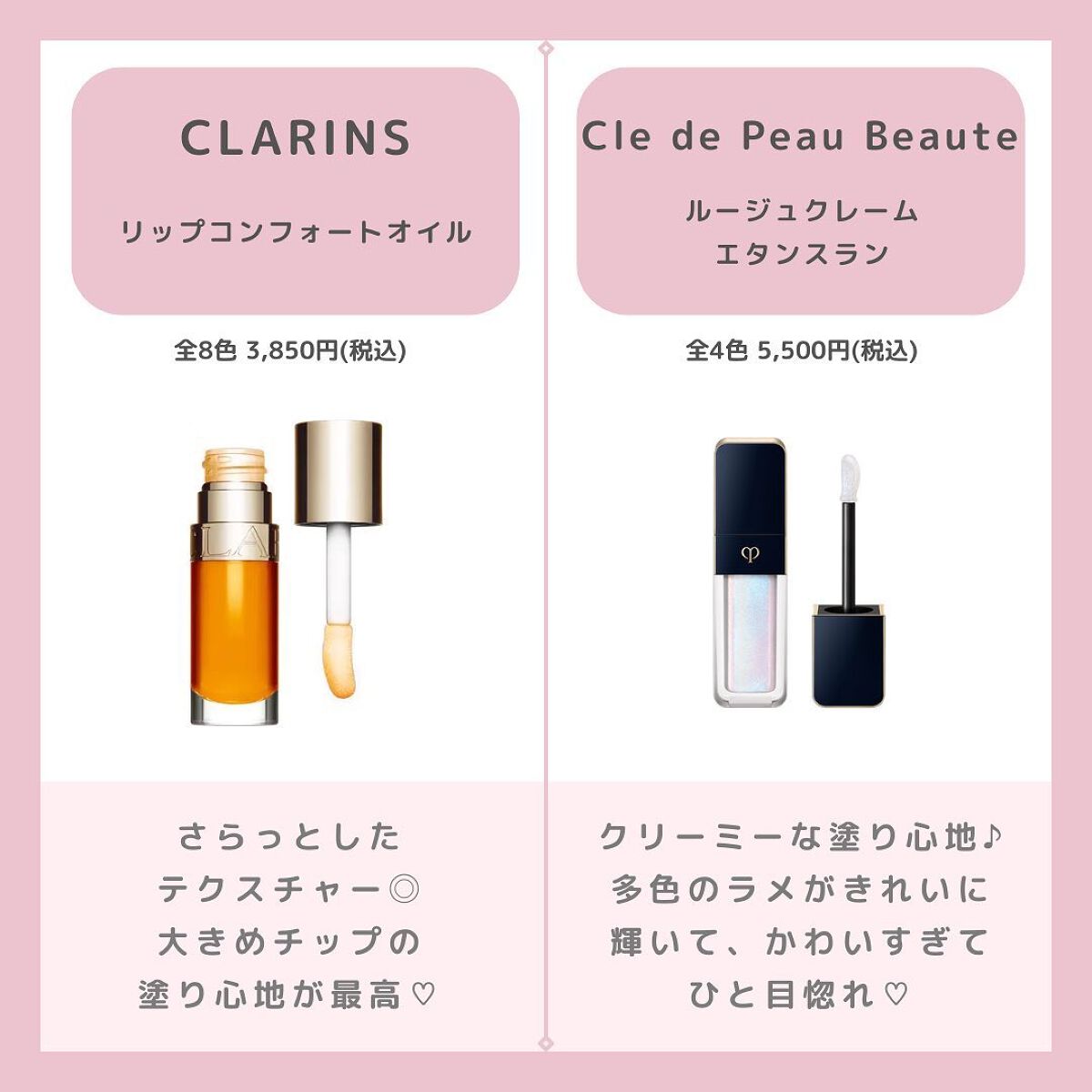 RMK カラーリップグロス/RMK/リップグロスを使ったクチコミ(4枚目)