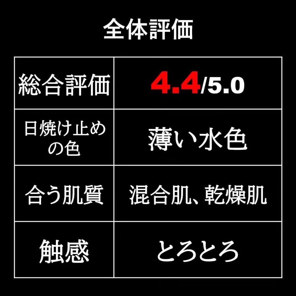 ダイブイン マイルドサンクリーム/Torriden/日焼け止めクリームを使ったクチコミ(5枚目)