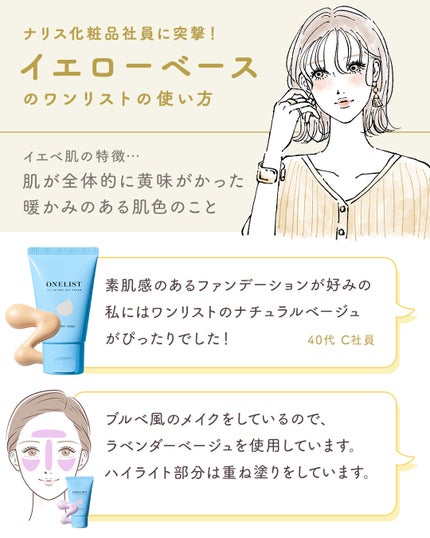 ワンリスト オールインワン デイクリーム/ナリスアップ/オールインワン化粧品を使ったクチコミ(4枚目)