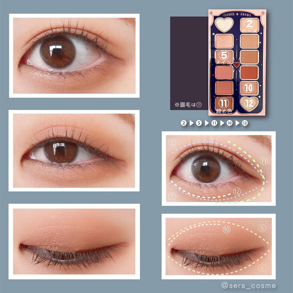 サーカスシリーズ12色アイシャドウパレット /FlowerKnows/アイシャドウパレットを使ったクチコミ（2枚目）