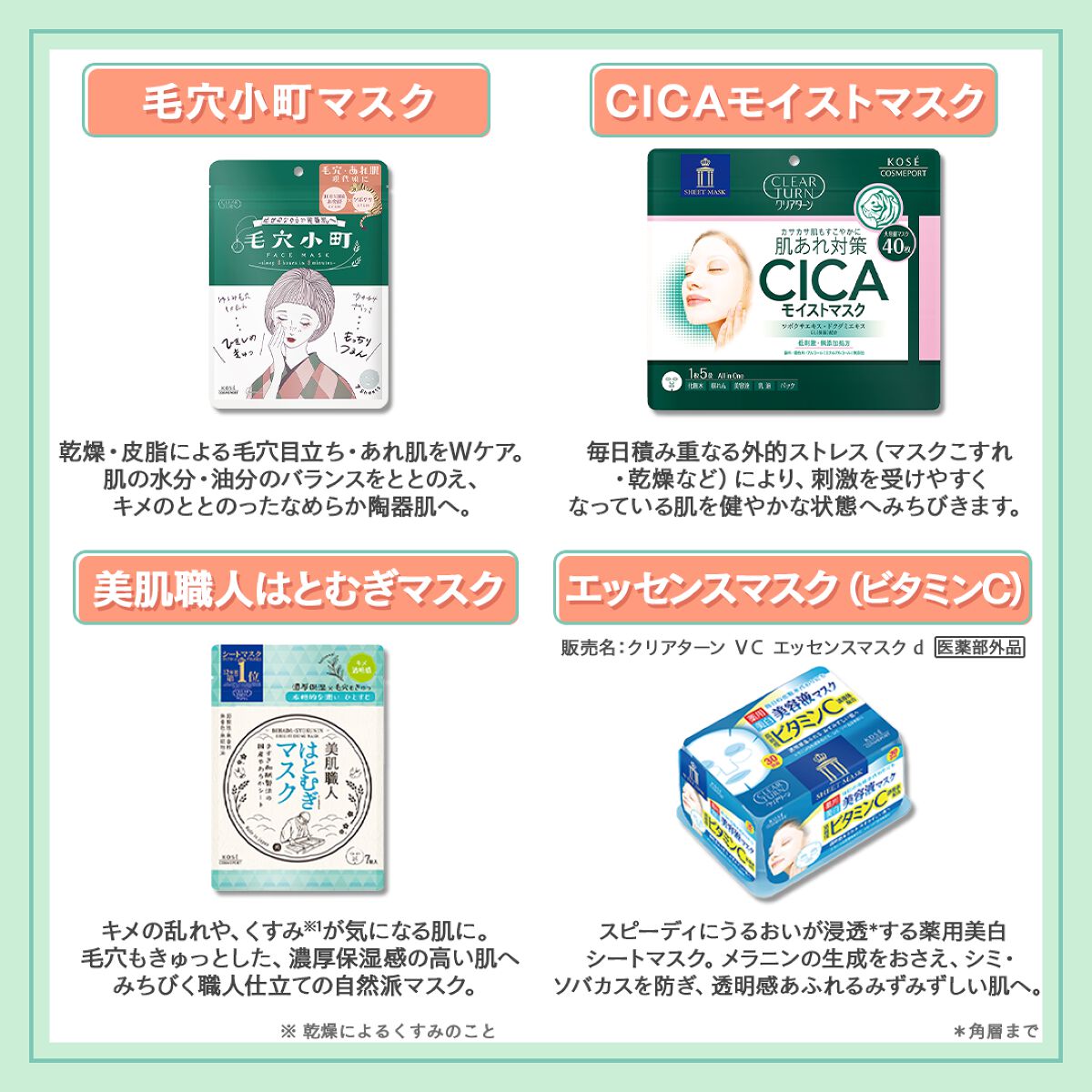 エッセンスマスク (ビタミンC)/クリアターン/シートマスク・パックを使ったクチコミ（2枚目）