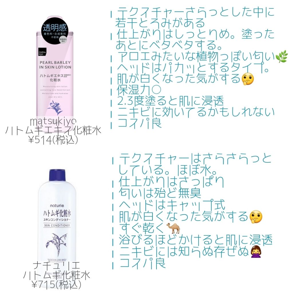 ハトムギ化粧水(ナチュリエ スキンコンディショナー R )/ナチュリエ/化粧水を使ったクチコミ（2枚目）