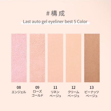 ラストオート ジェルアイライナー/BBIA/ジェルアイライナーを使ったクチコミ(1枚目)