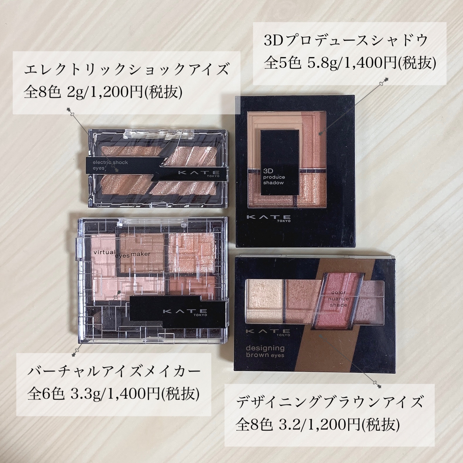 エレクトリックショックアイズ /KATE/アイシャドウパレットを使ったクチコミ（2枚目）