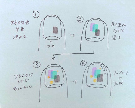 プレイネイル/ETUDE/マニキュアを使ったクチコミ(4枚目)