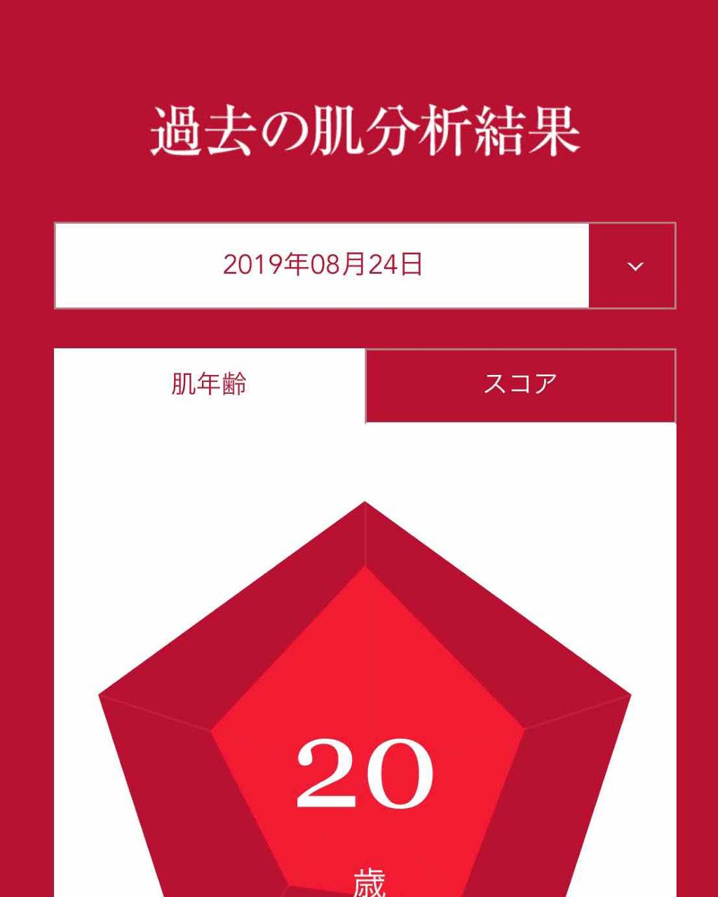 フェイシャル トリートメント エッセンス/SK-II/化粧水を使ったクチコミ(2枚目)