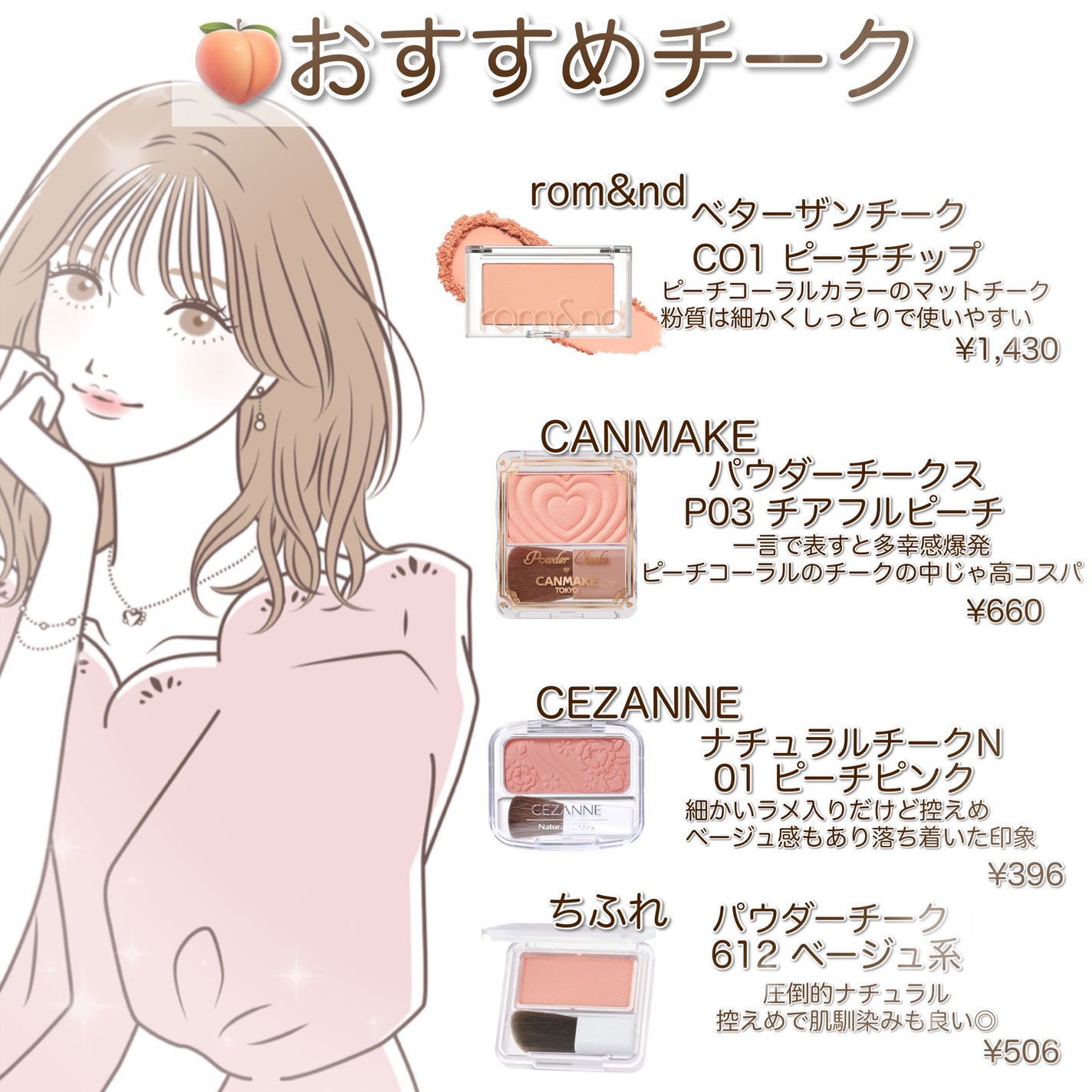 ナチュラル チークN/CEZANNE/パウダーチークを使ったクチコミ(6枚目)