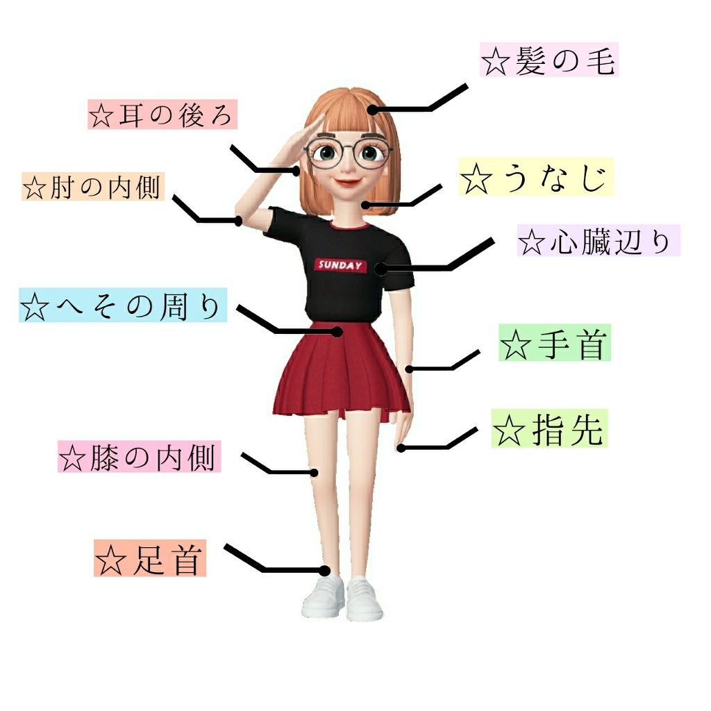 チャンス オー タンドゥル オードゥ トワレット(ヴァポリザター)/CHANEL/香水(レディース)を使ったクチコミ（2枚目）