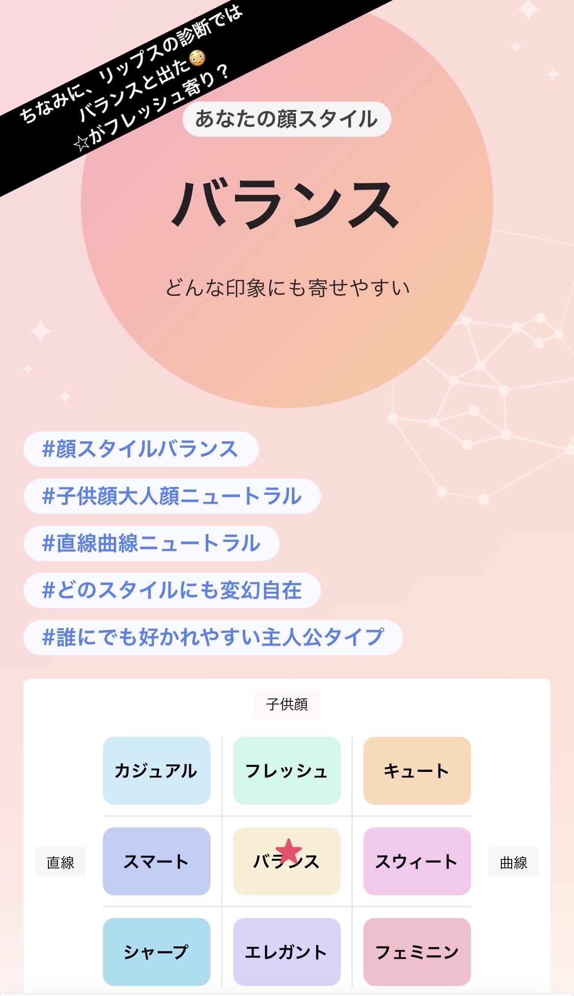 ウォータリーティントリップ/CEZANNE/リップティントを使ったクチコミ（3枚目）