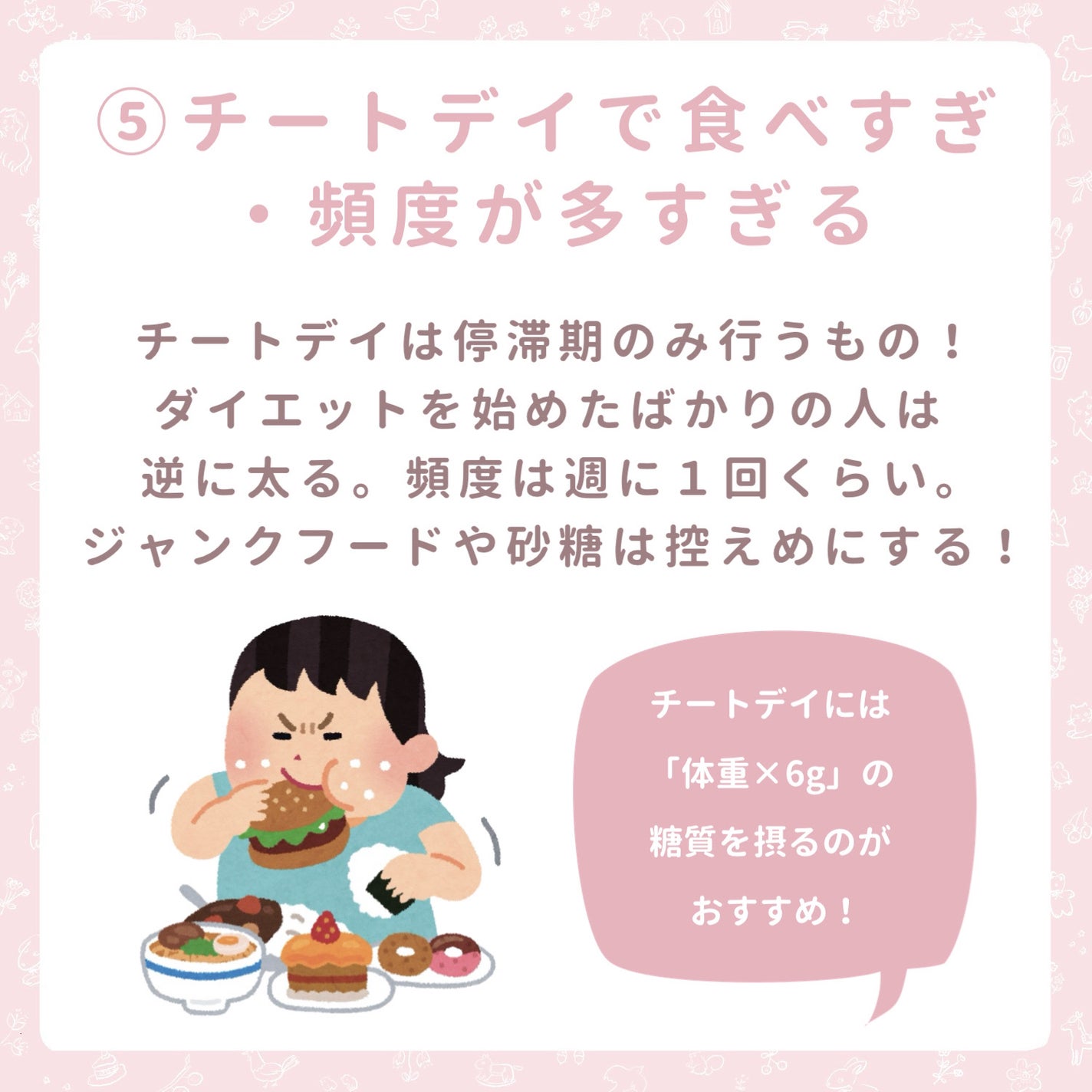 シェイプ&ビューティ/ザバス/ソイプロテインを使ったクチコミ(6枚目)